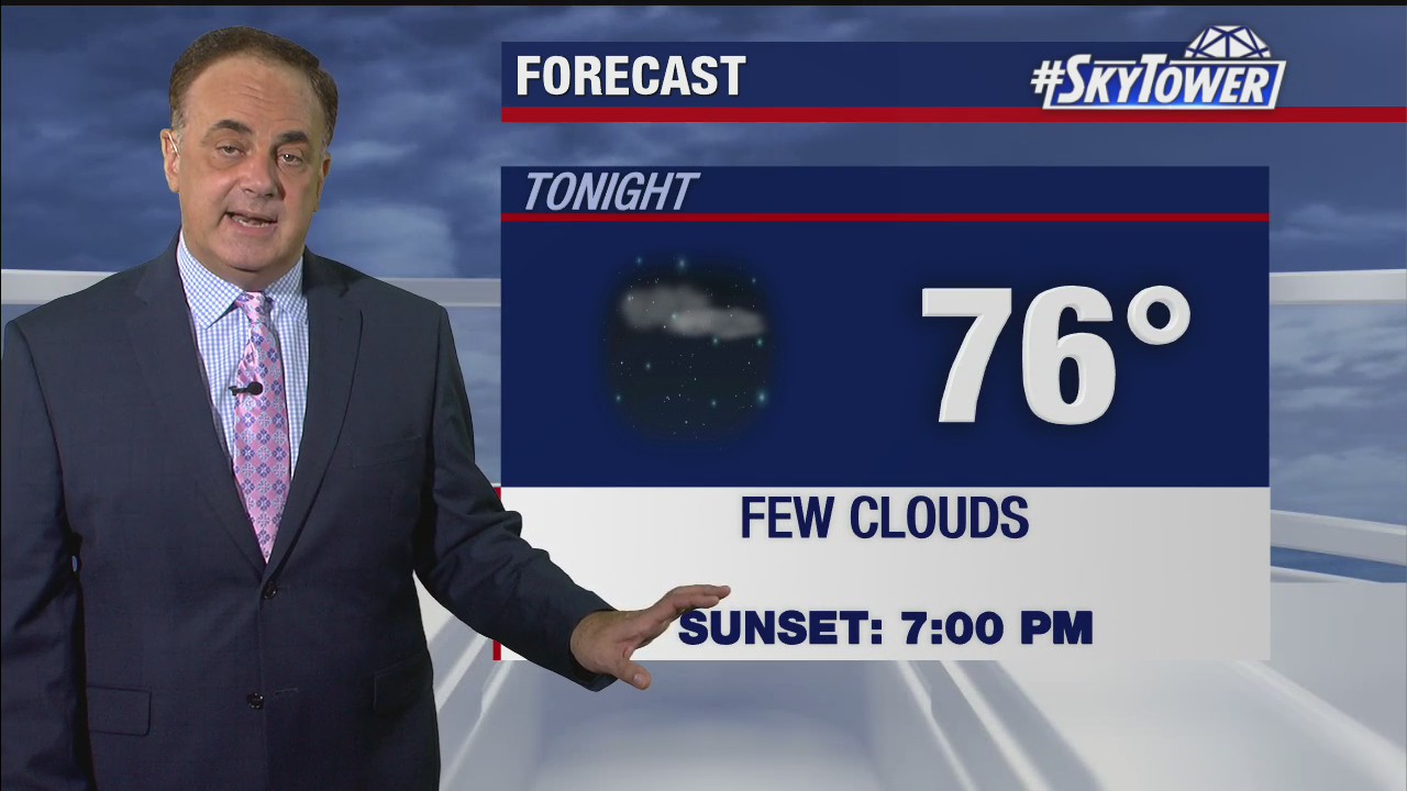Thursday evening weathercast