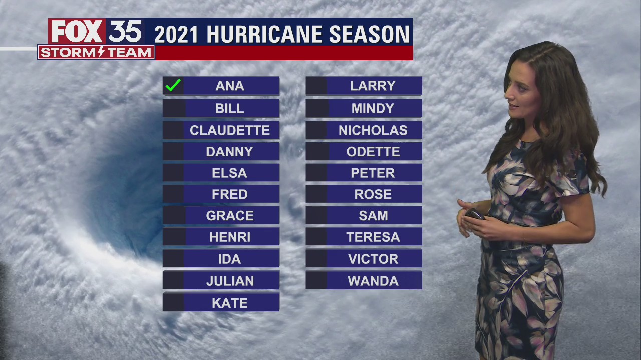 Tracking the Tropics: June 2, 2021
