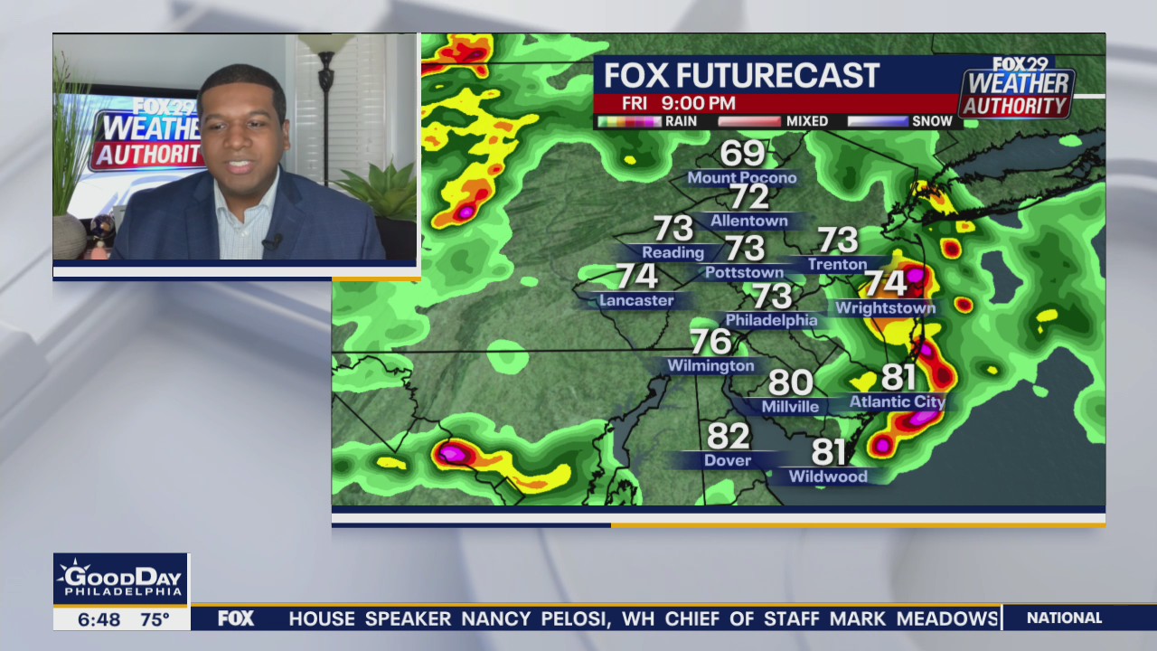 Weather Authority: Humidity continues Friday with p.m. showers