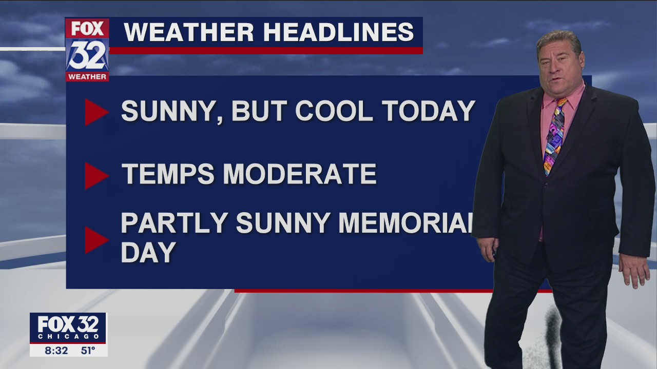 Saturday morning forecast for Chicagoland on May 29th