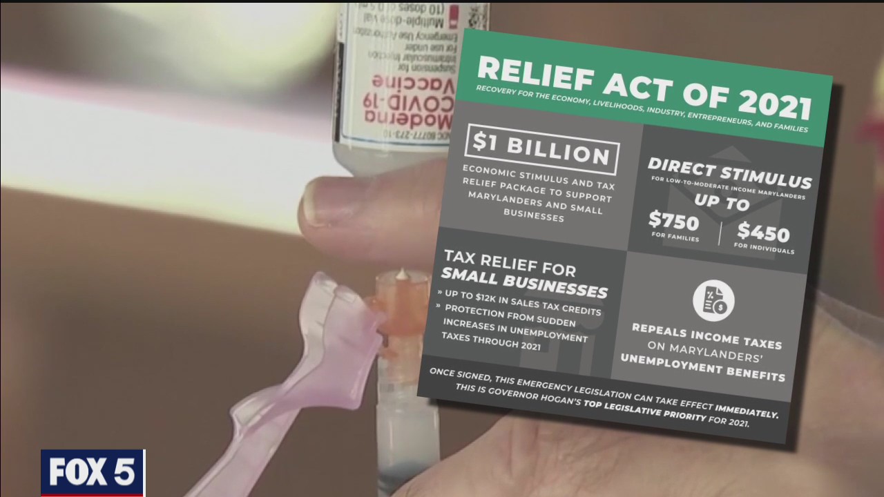 Gov. Larry Hogan proposes $1B COVID-19 relief bill