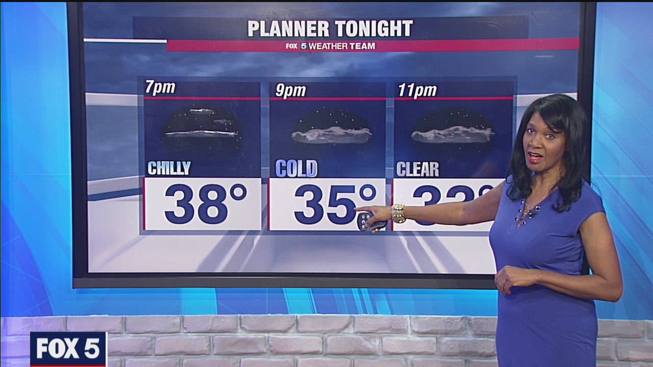 Thursday Evening Weather Forecast