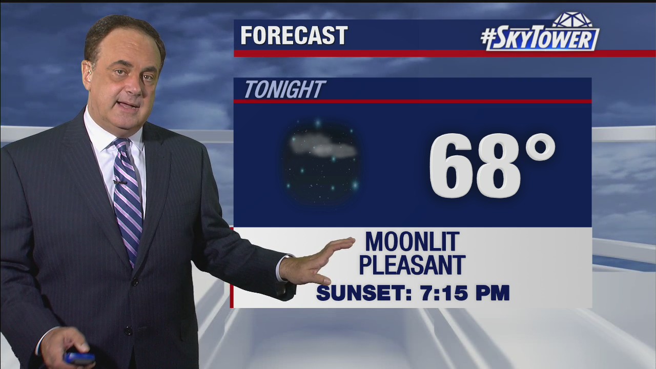 Thursday evening weathercast