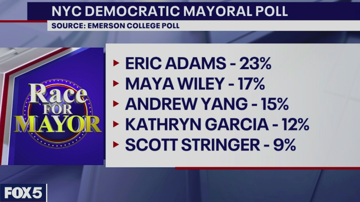 Candidates for mayor on campaign trail
