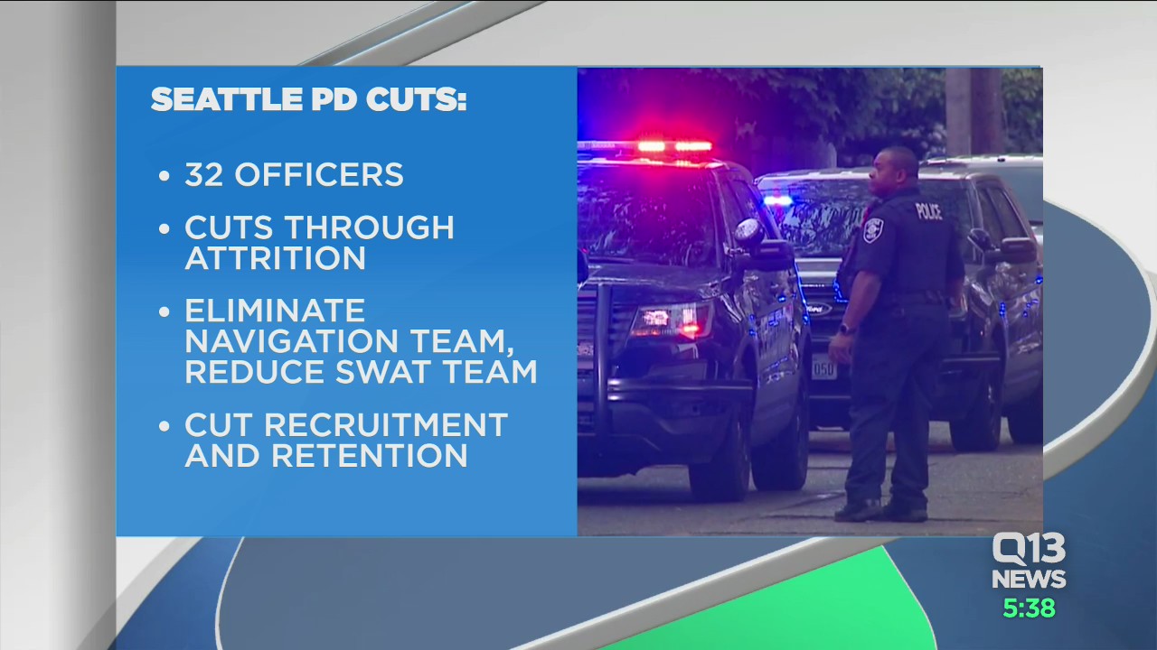 Seattle City Council OKs cuts to police positions, budget