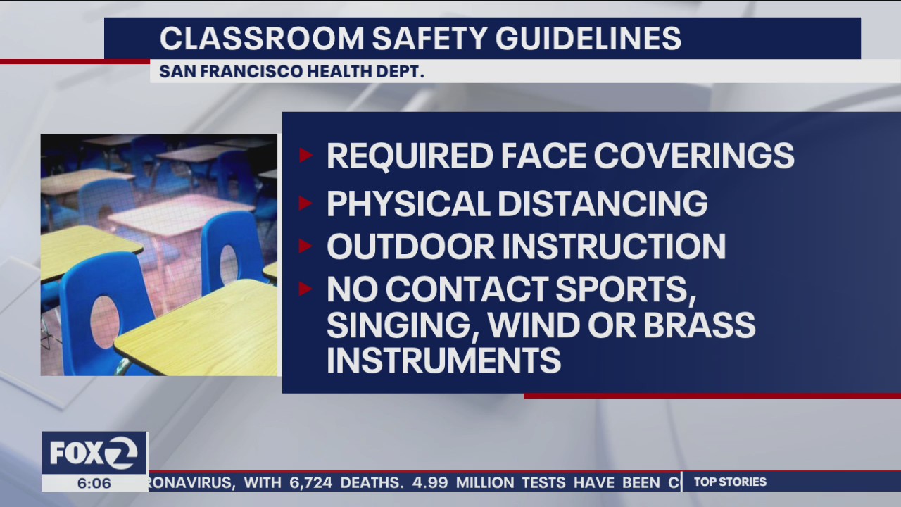 San Francisco health officials release guidance for reopening schools