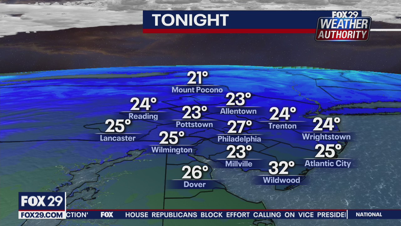 FOX 29 Weather Authority 7-day forecast