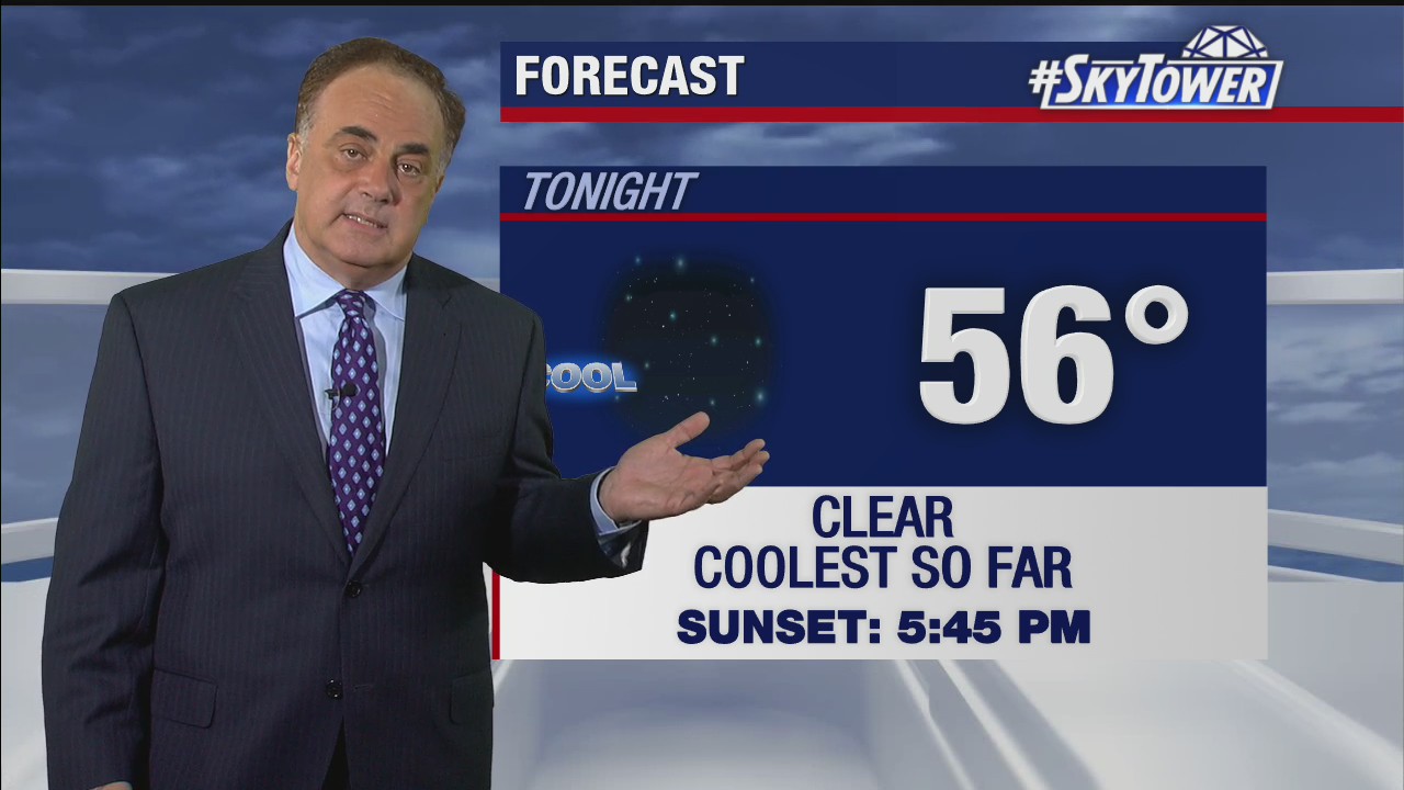 Monday evening weathercast