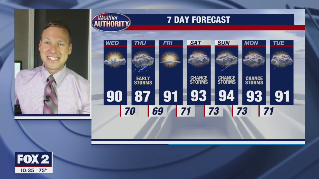 90 degree weather returns