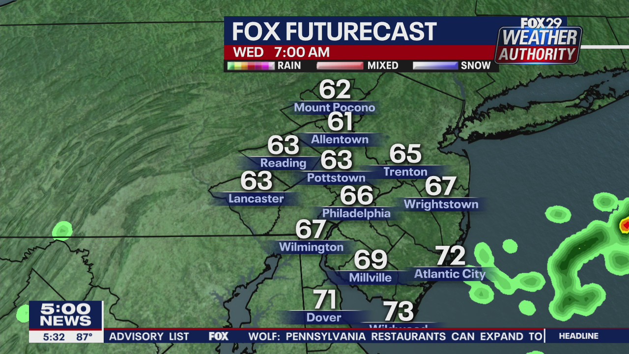 FOX 29 Weather Authorithy 7-day forecast