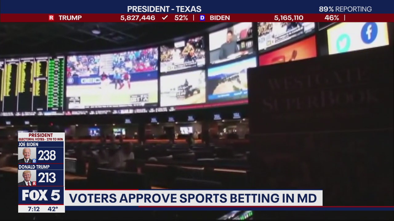 Voters approve sports betting in Maryland