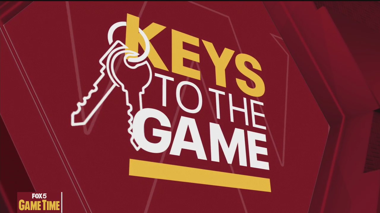 Washington's Week 11 Keys to the Game