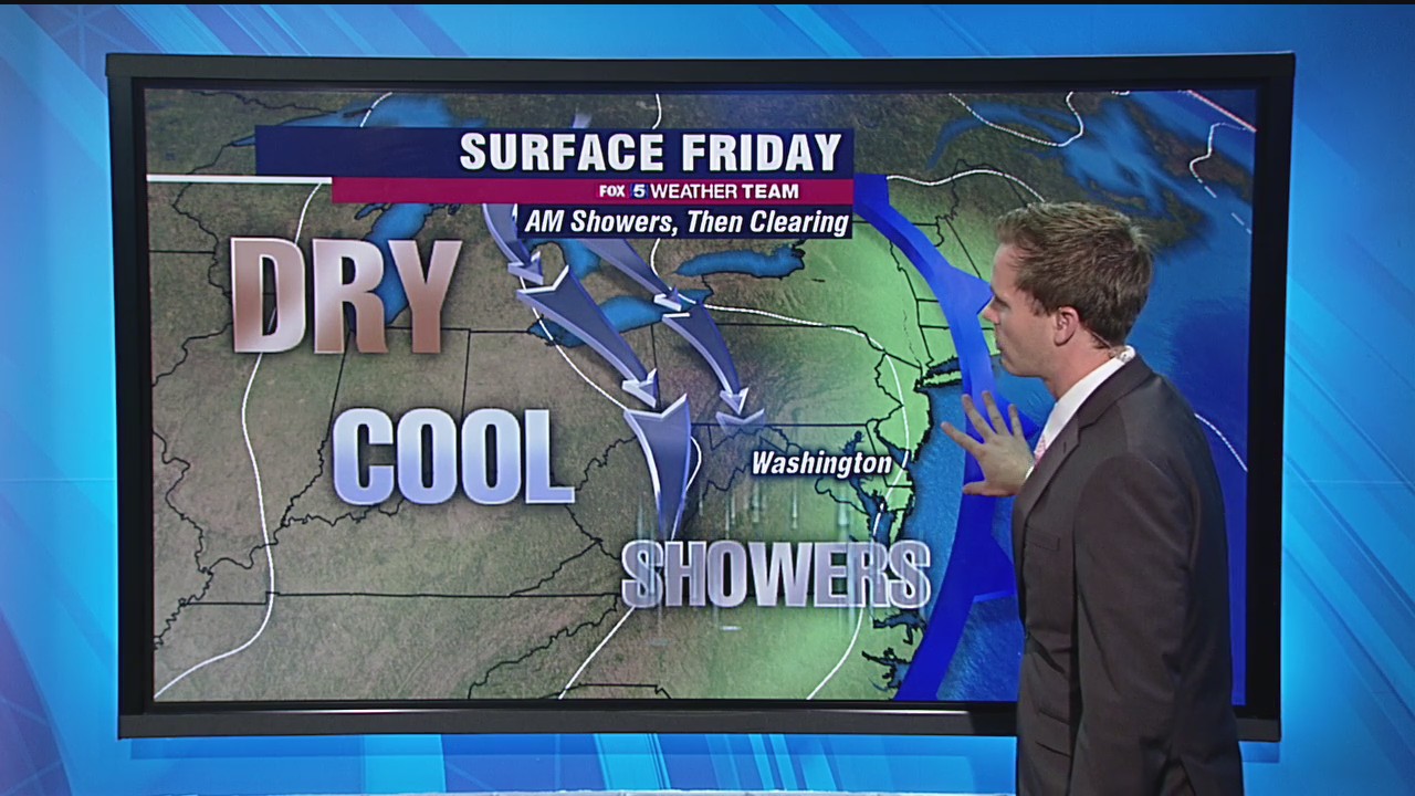 FOX 5 Weather forecast for Friday, October 2