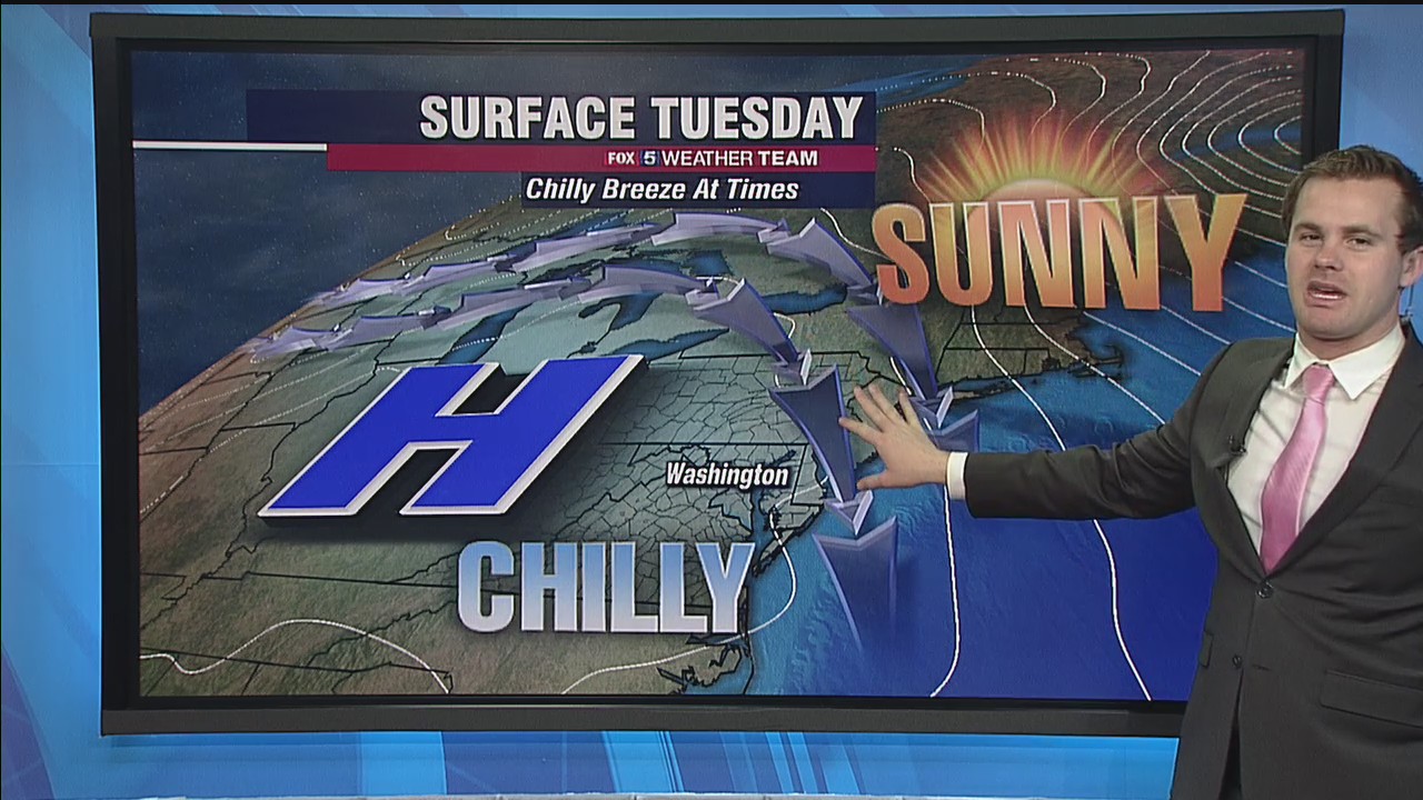 FOX 5 Weather forecast for Tuesday, March 2