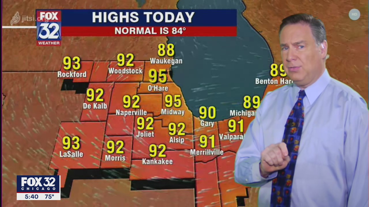 Morning forecast for Chicagoland on July 8th