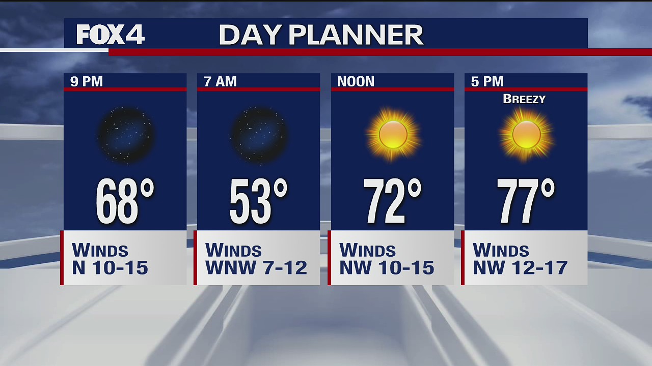 Sept. 28 evening forecast