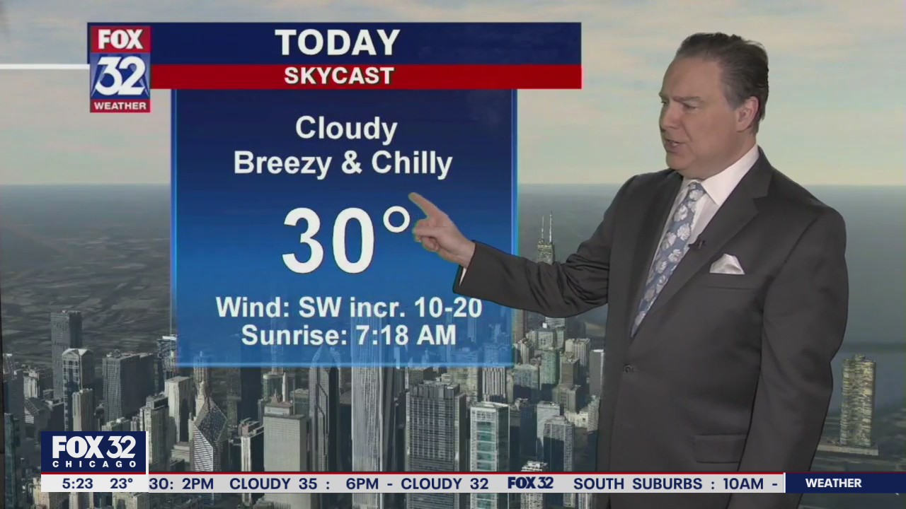 Morning forecast for Chicagoland on Jan. 11th