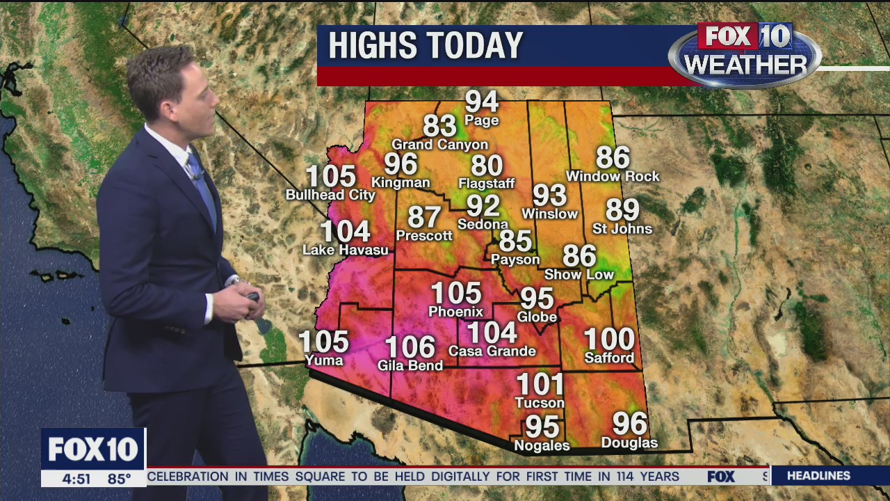 Morning Weather Forecast - 9/25/20