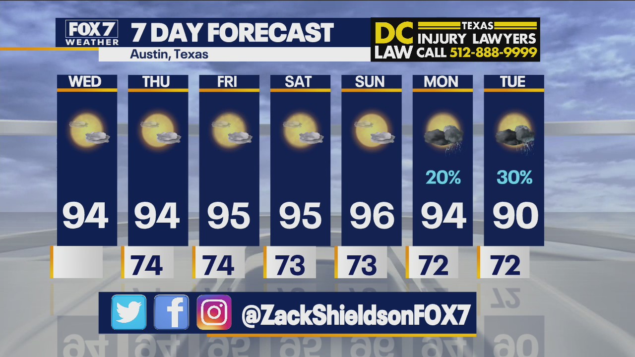 Noon weather forecast for June 9, 2021