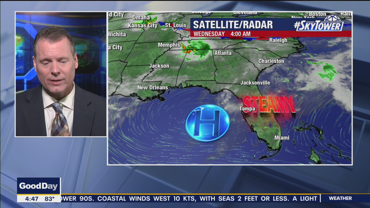 Wednesday Morning Forecast