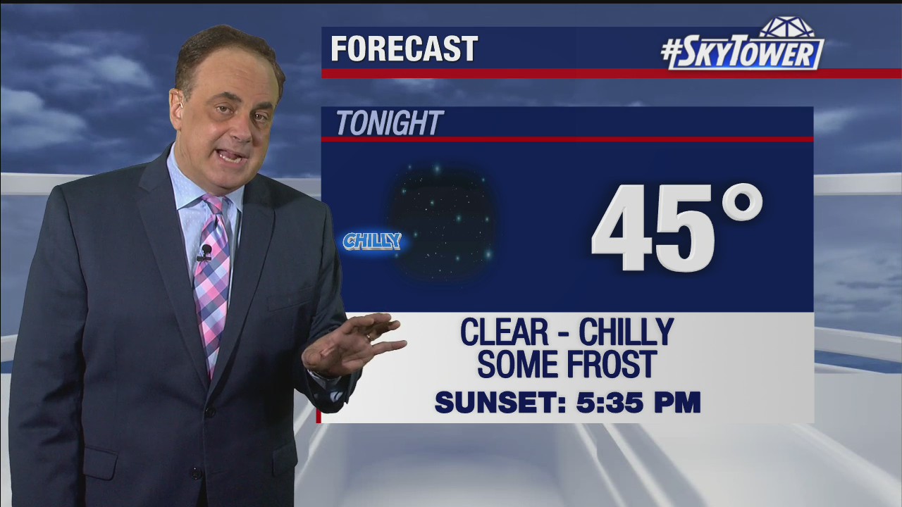 Monday evening weathercast