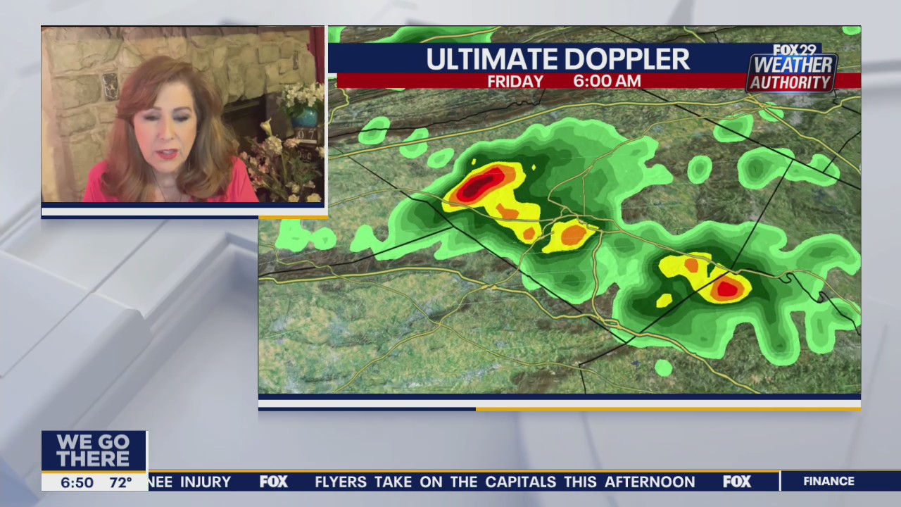 Weather Authority: Weekend begins with scattered showers, storms
