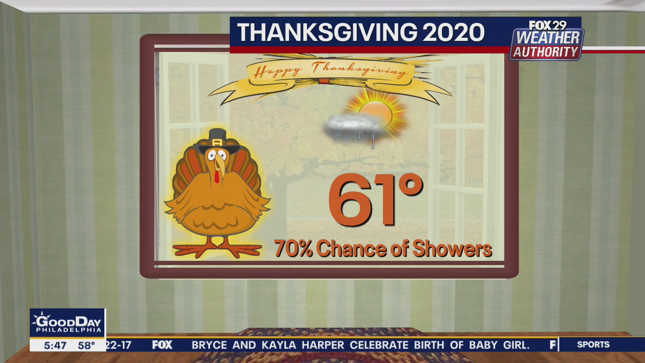 Weather Authority: Blustery afternoon to follow morning rain