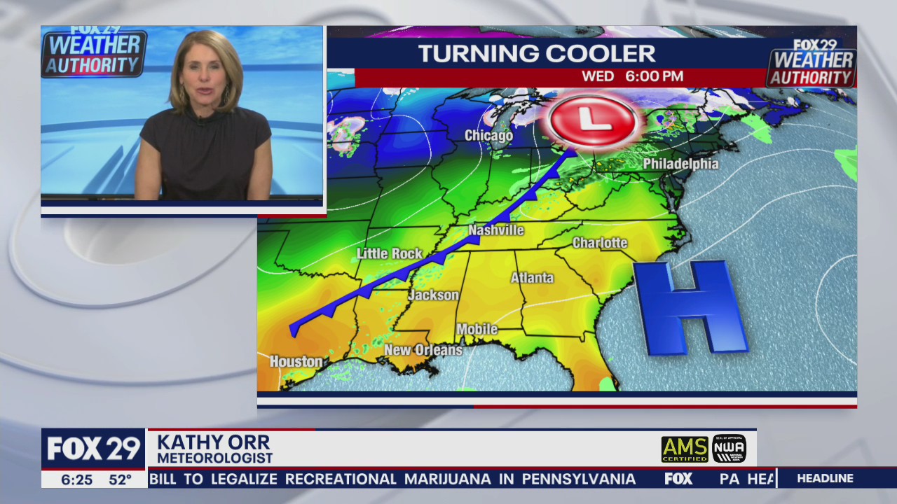 FOX 29 Weather Authority: 7-Day Forecast (Wednesday update)