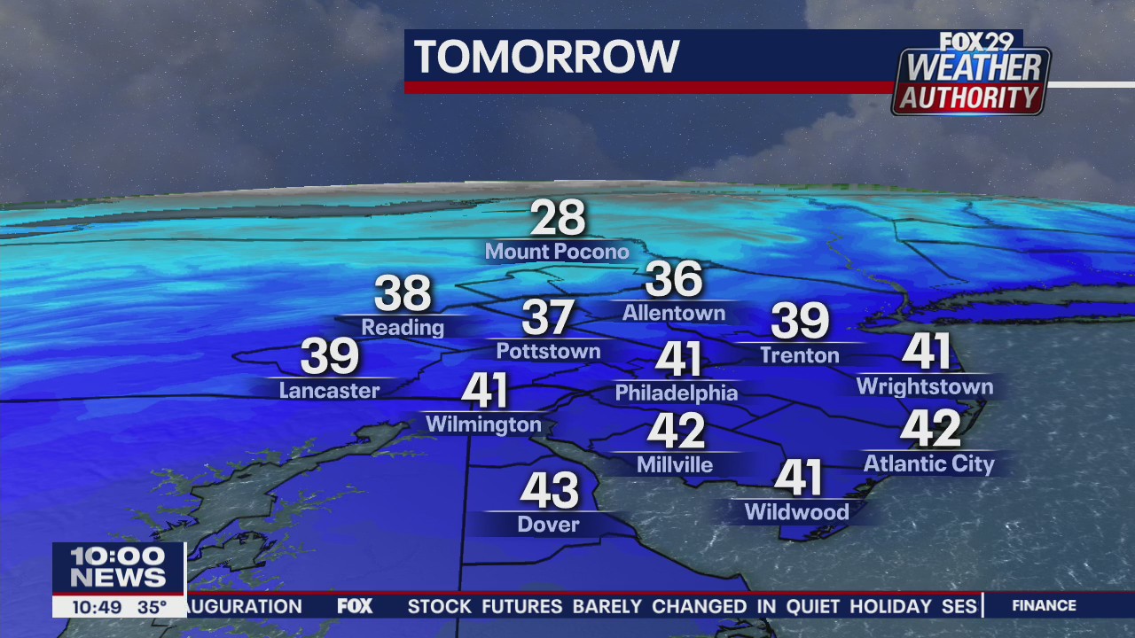 FOX 29 Weather Authority: 7-Day Forecast (Tuesday update)
