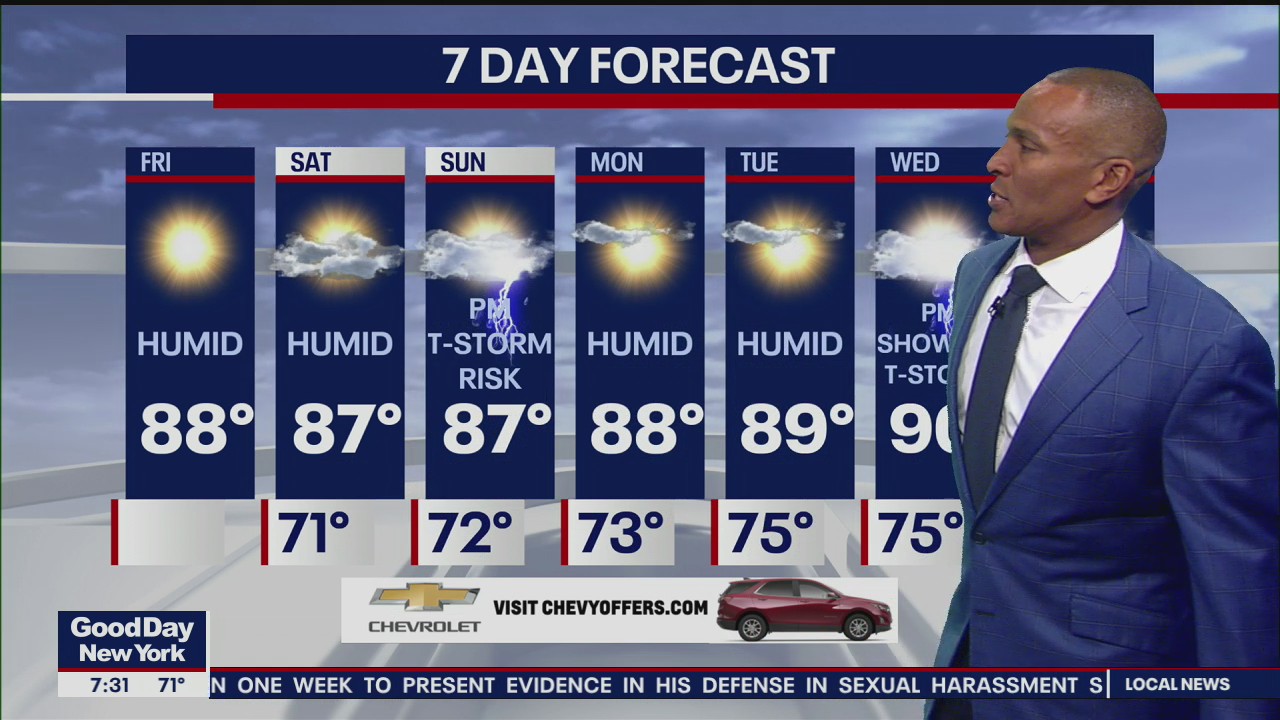 Weather Forecast