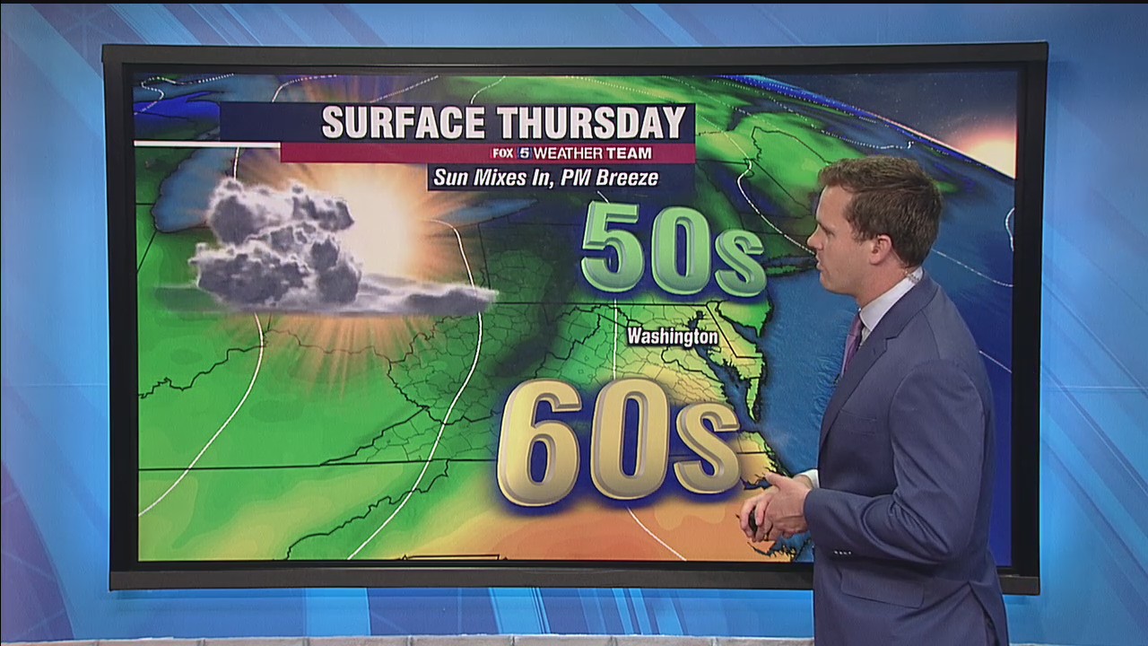 FOX 5 Weather afternoon forecast for Thursday, April 15