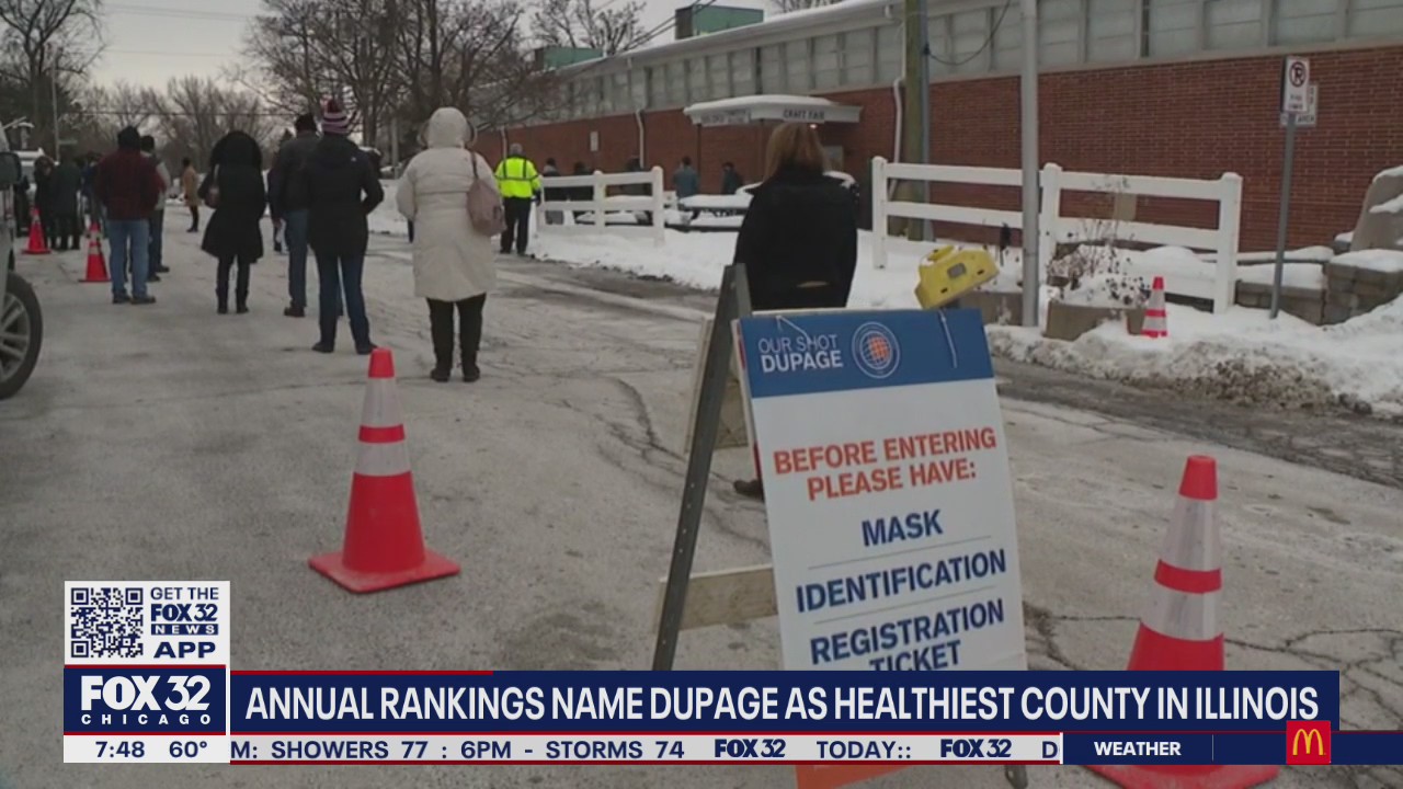 Annual rankings name DuPage as healthiest county in Illinois