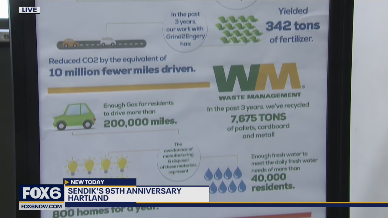 Did you know that Sendik’s turns food scraps into energy?