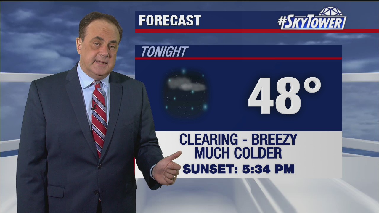 Monday evening weathercast