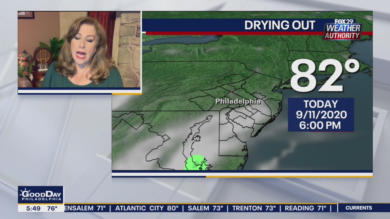 Weather Authority: Humidity continues Friday with sun and clouds