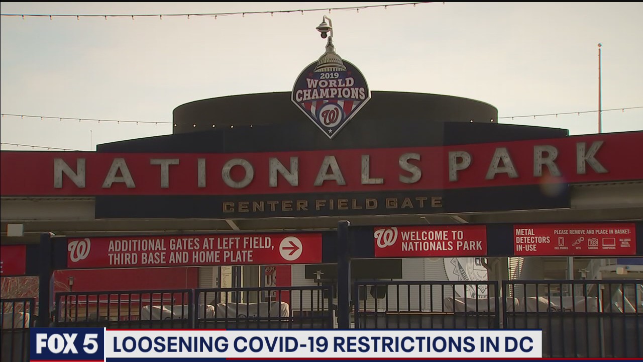Loosening COVID-19 restrictions in DC
