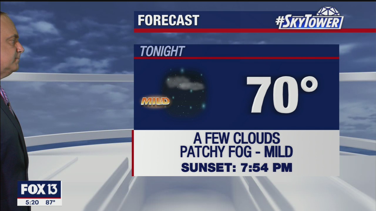 Tuesday evening weathercast