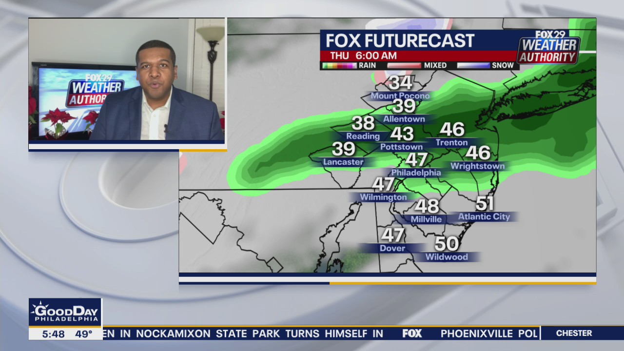 Weather Authority: 2020 wraps up with some rain, seasonable temperatures