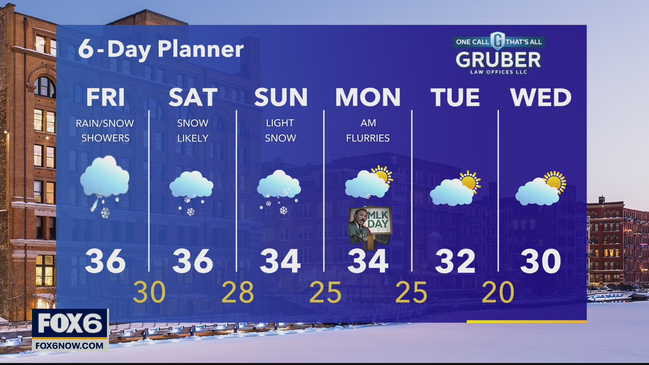 Weather webcast with Rob Haswell
