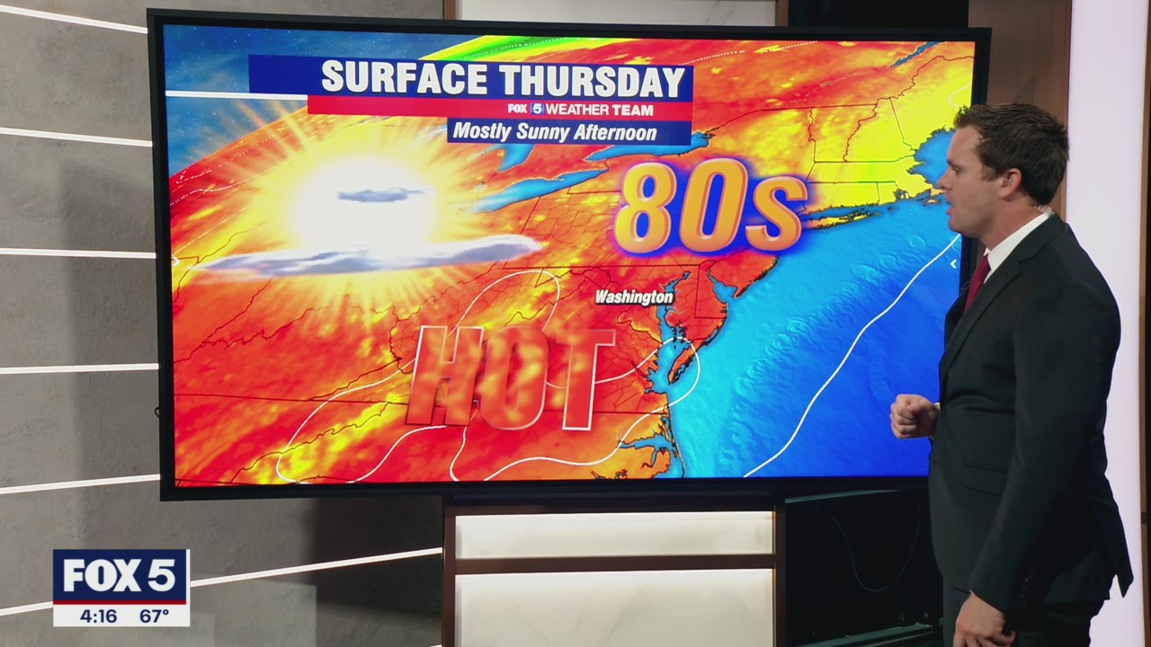 FOX 5 Weather forecast for Thursday, August 5