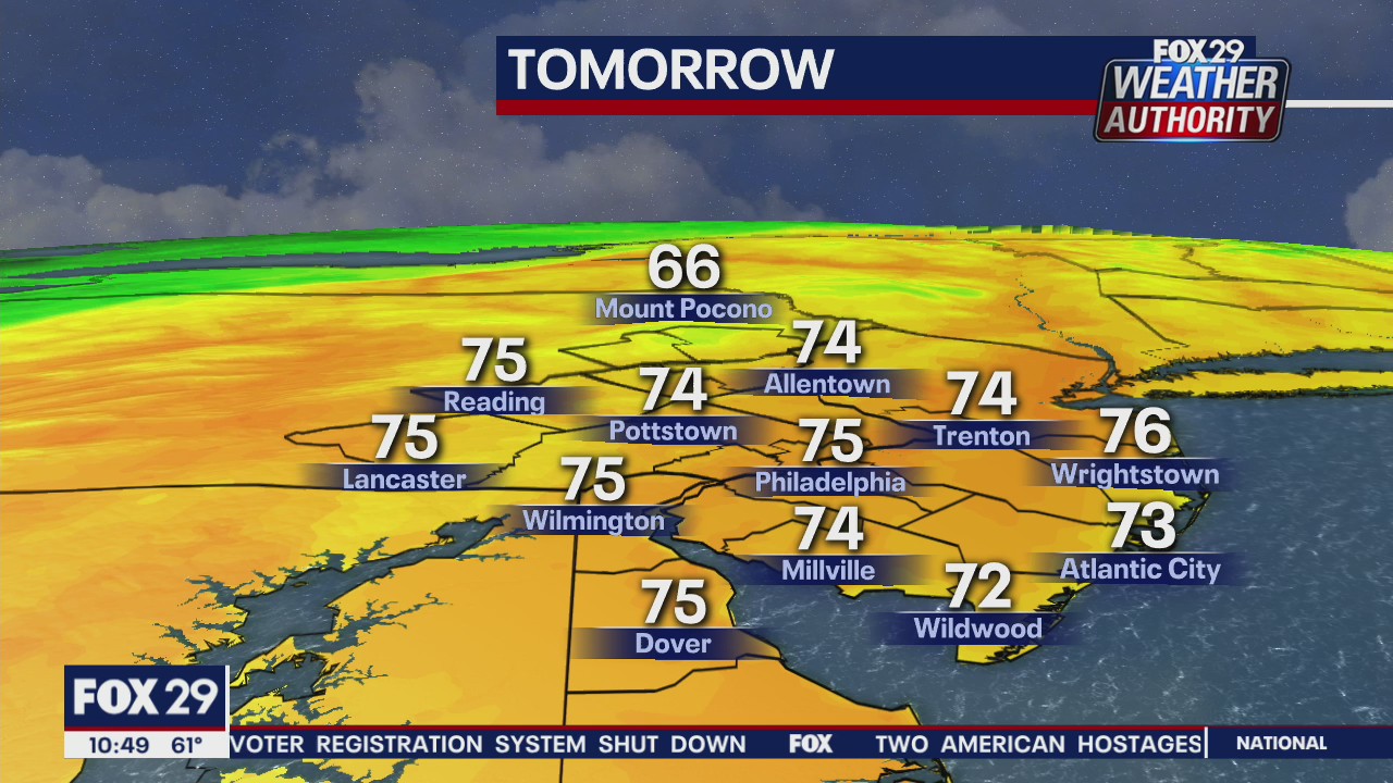 FOX 29 Weather Authority: 7-Day Forecast (Wednesday update)