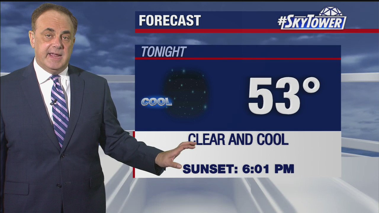 Wednesday evening weathercast