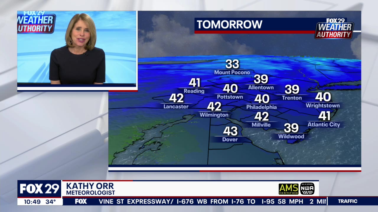 Weather Authority: Sunshine returns Thursday with mild temperatures