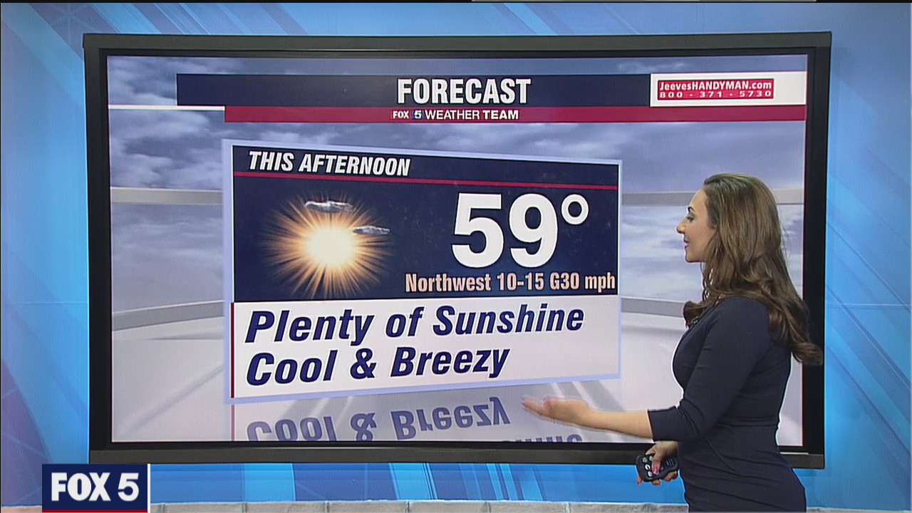 FOX 5 Weather forecast for Monday, March 29