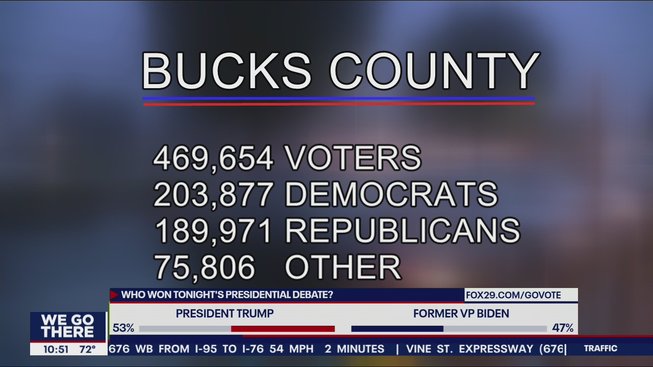 Election 2020: Winning over undecided voters