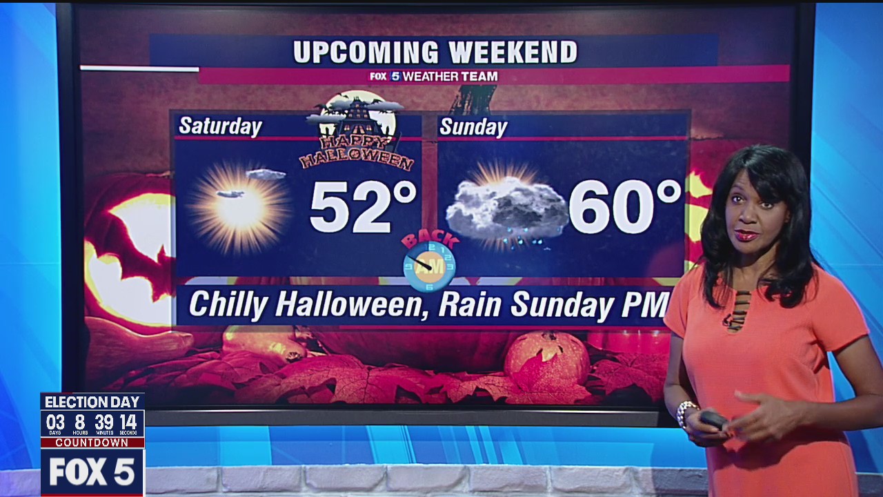 Friday Night Weather Forecast