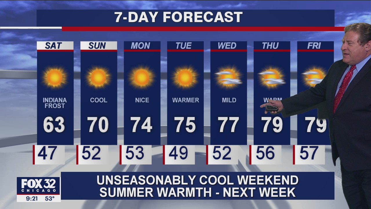 10 p.m. forecast for Chicagoland on September 18th