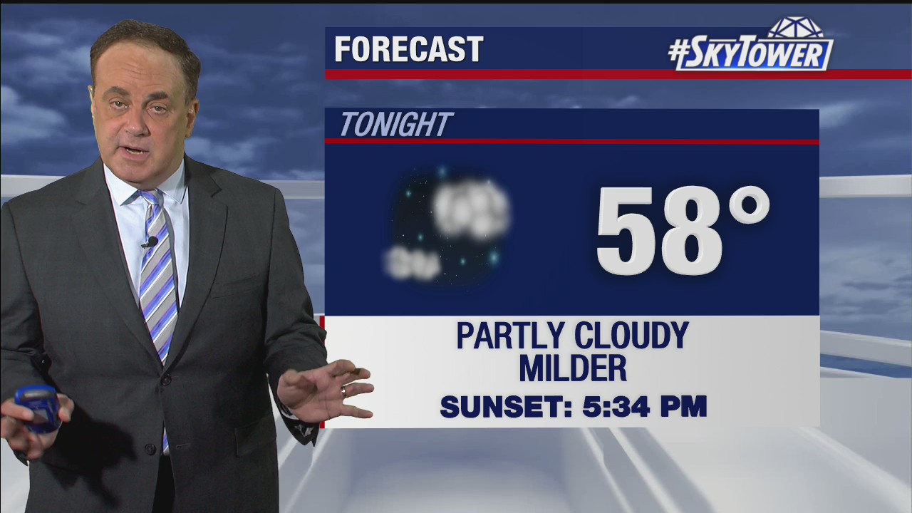 Thursday evening weathercast