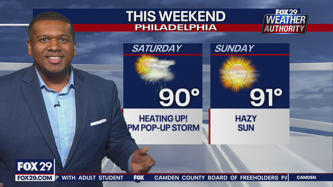Weather Authority: Friday night update