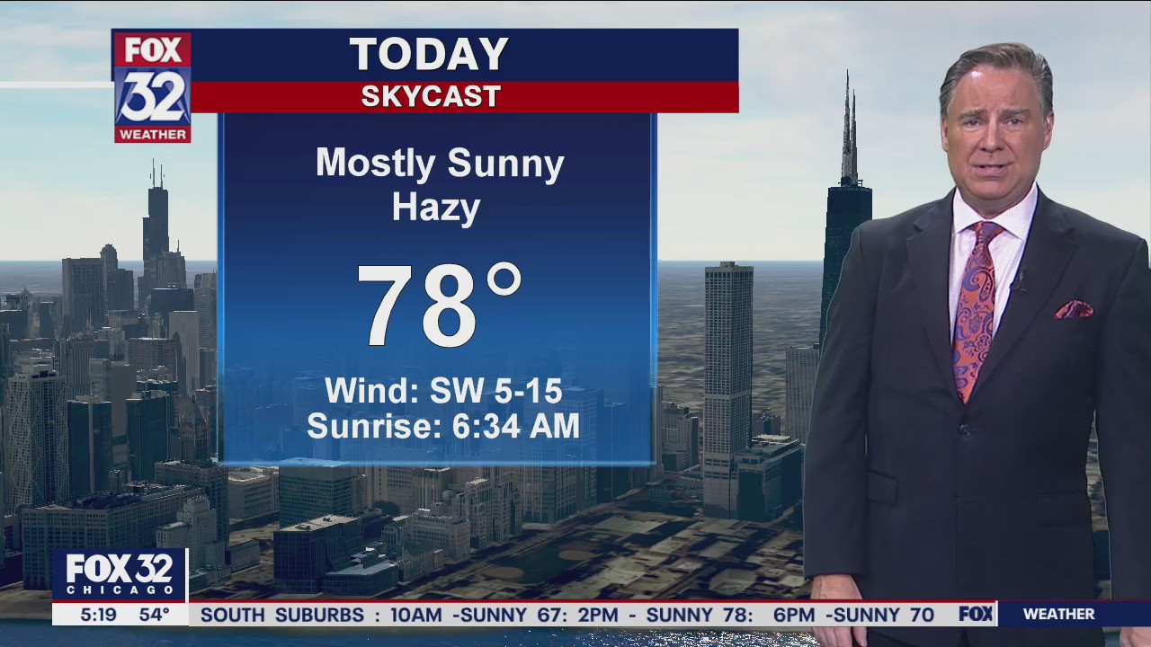 Morning forecast for Chicagoland on Sept. 22nd